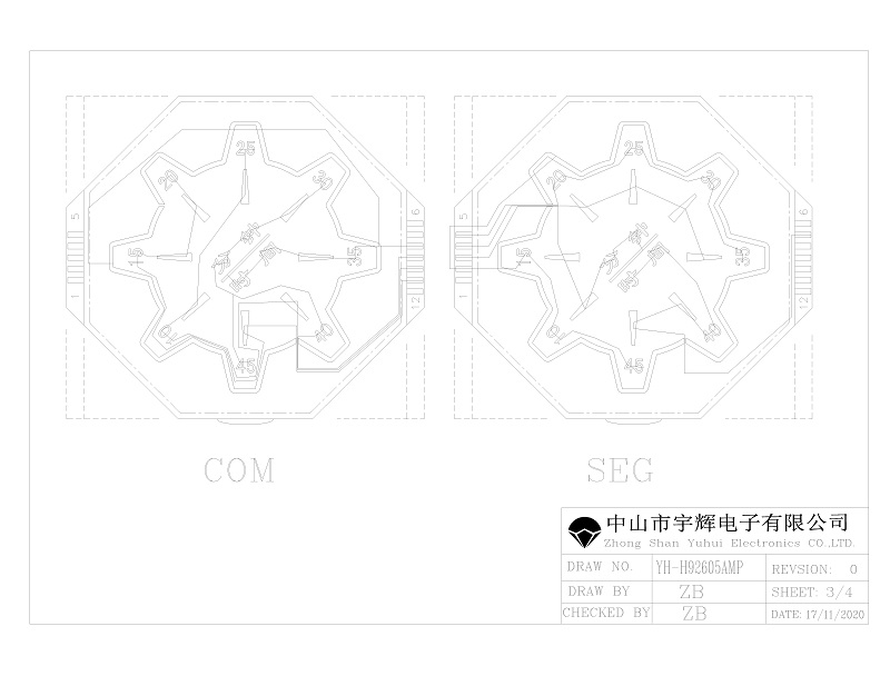 醫療設備LCD液晶屏 醫療設備LCD液晶屏